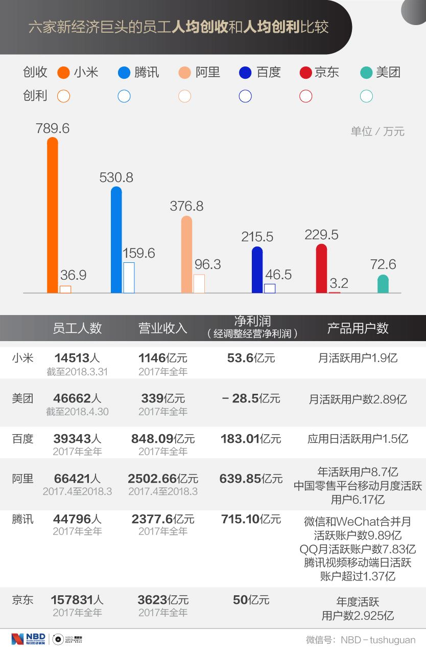 小米11全新特性深度解析及上市时间表