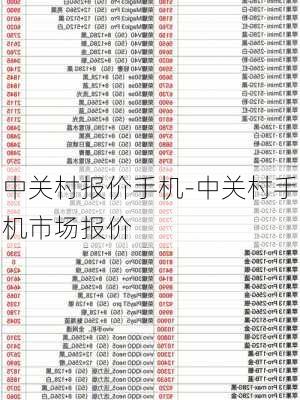 中关村最新手机市场行情解析与报价汇总