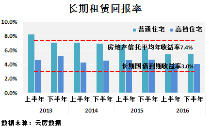 澳彩正版资料长期免费公开的可能性探讨