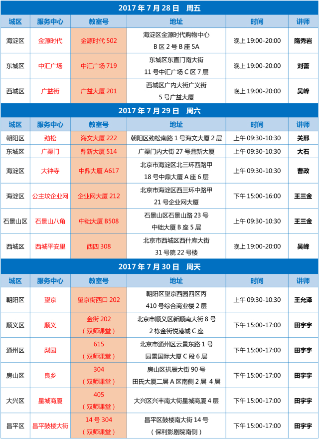 新奥资料免费精准获取指南（2024版）