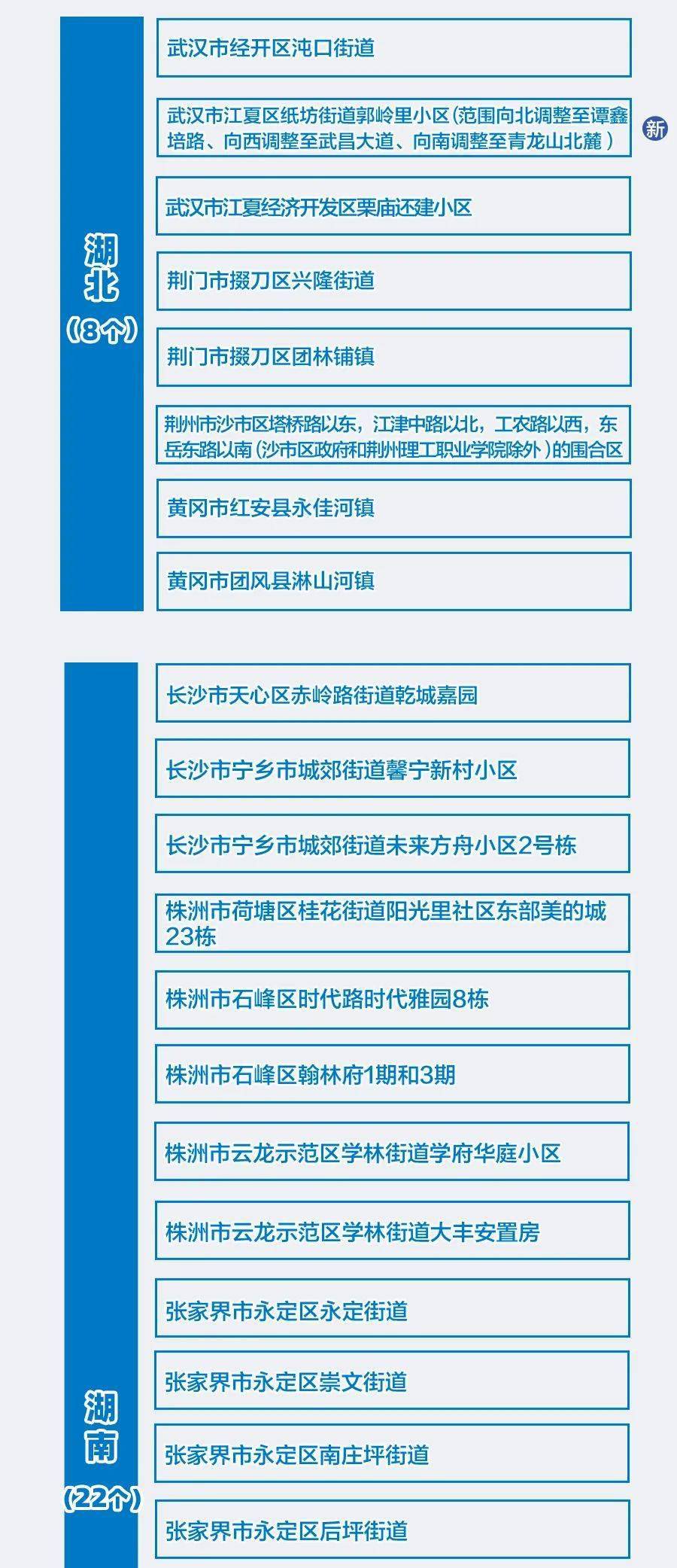 2024新澳资料免费精准17码|词语释义解释落实 高端版250.300