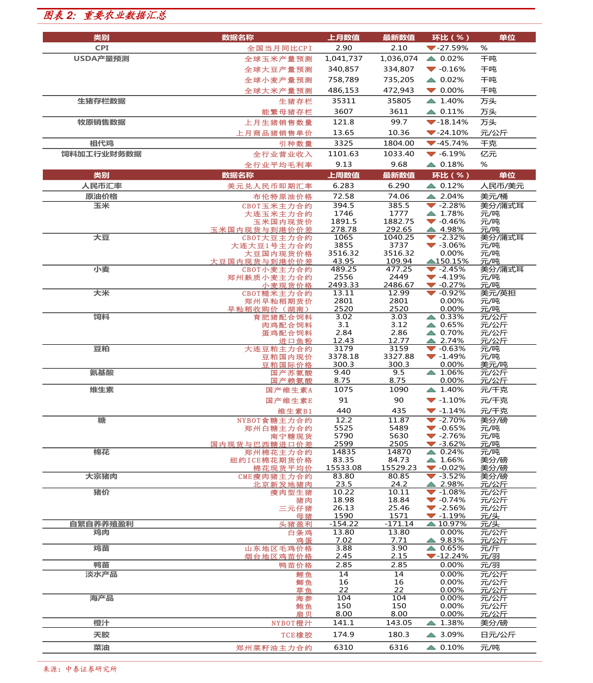 废钢钢材价格今日报价表——市场走势深度解析