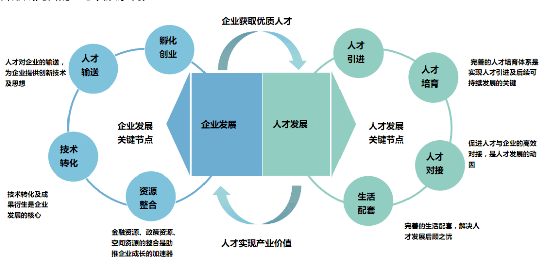 粉末人才网——连接人才与产业的桥梁纽带