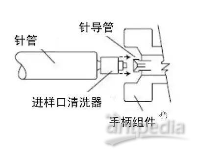 二位三通电磁阀的连接，原理、应用与操作指南