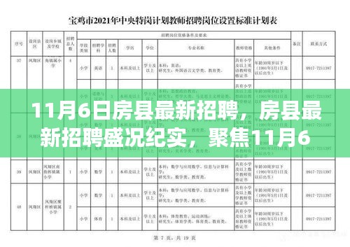 房县招工，最新招聘信息详解