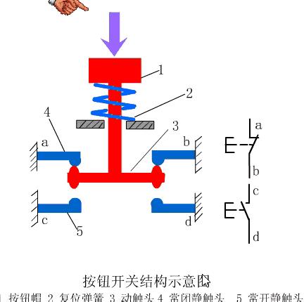 佛山电磁阀，技术领先，品质卓越