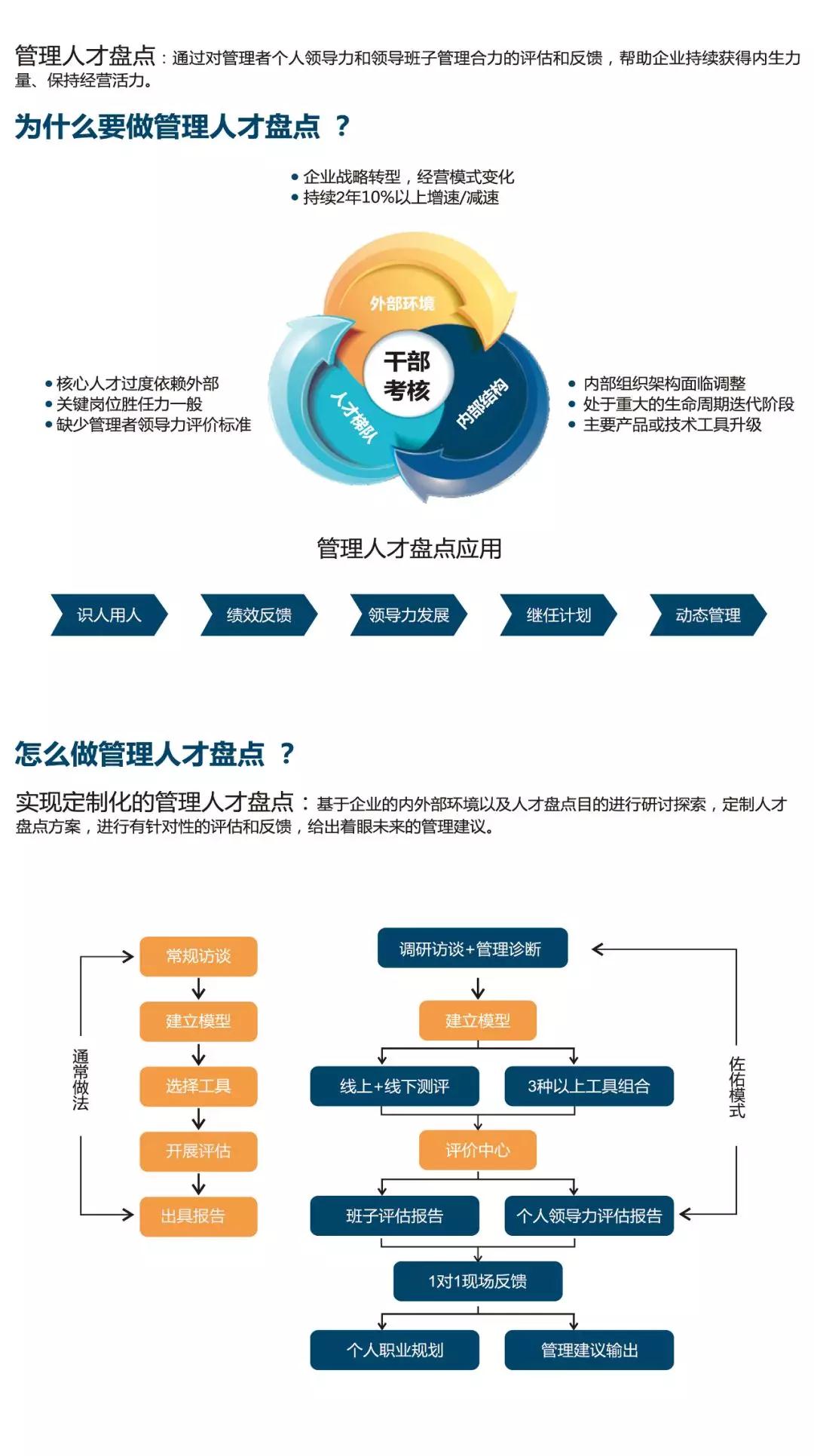 数码资讯 第50页