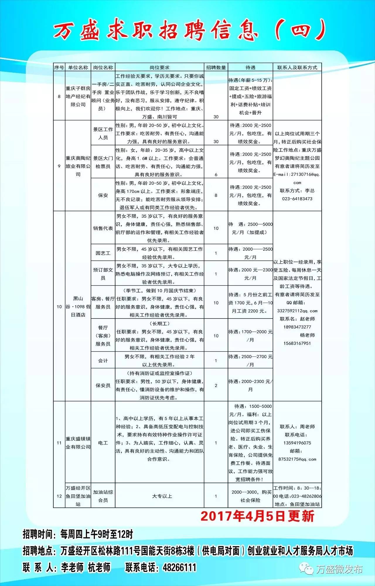 奉节招聘网——连接人才与企业的桥梁