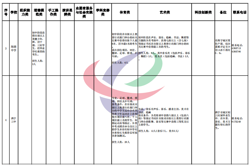 法院法警公务员报考条件详解