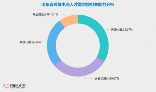 佛山人才招聘网最新消息，行业趋势与人才需求洞察