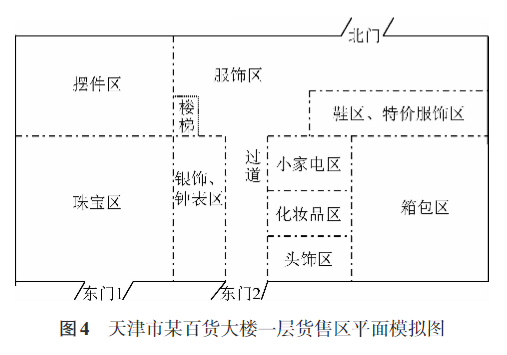 芙竹百货批发市场的地理位置及其重要性