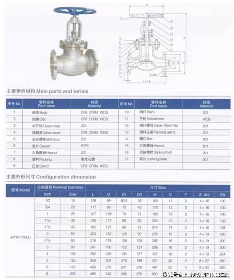 法兰式不锈钢截止阀，卓越性能与广泛应用