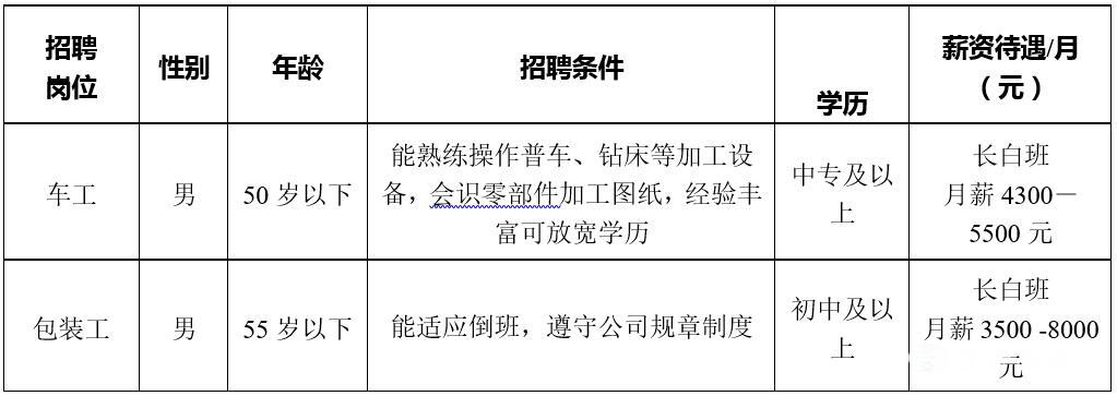 最新招工信息，方埠招聘启事