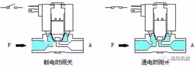 防爆电磁阀箱，应用、特点与技术解析