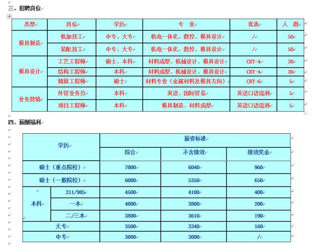 佛堂纺织公司最新招工信息概览