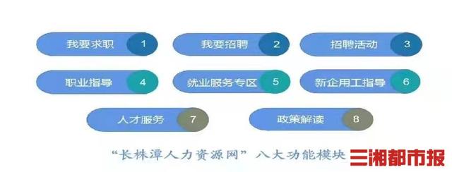 樊城同城人才信息网招聘——一站式解决企业人才需求与个人职业发展需求