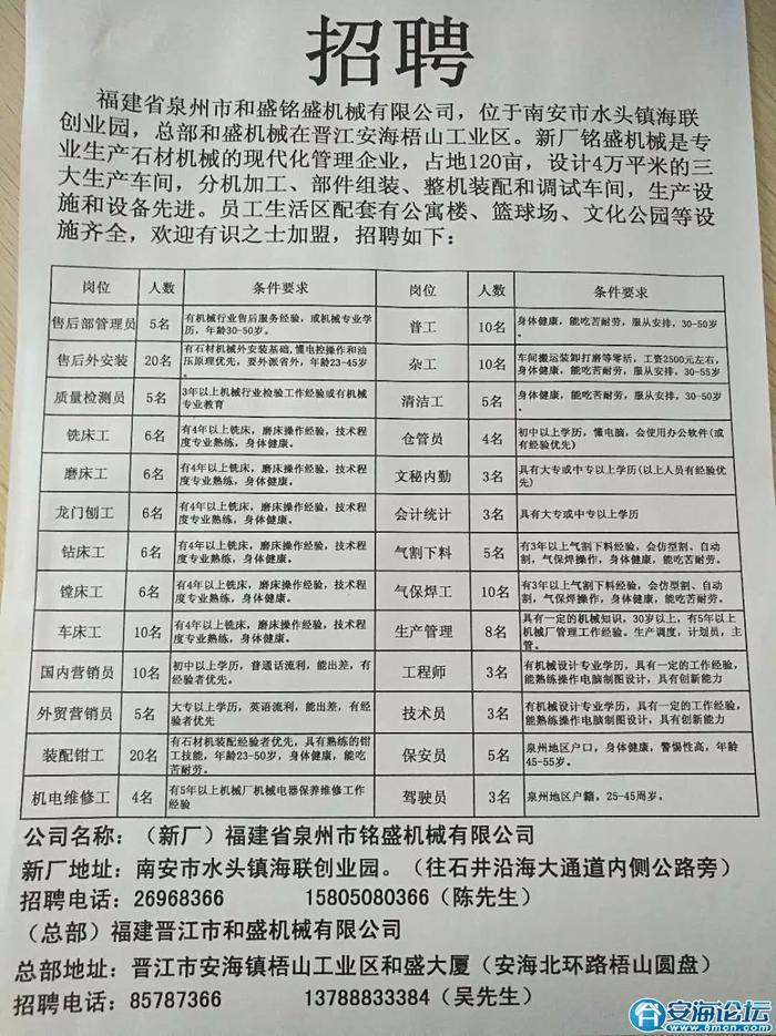 繁昌人才信息网最新招聘动态——引领人才与企业的对接桥梁