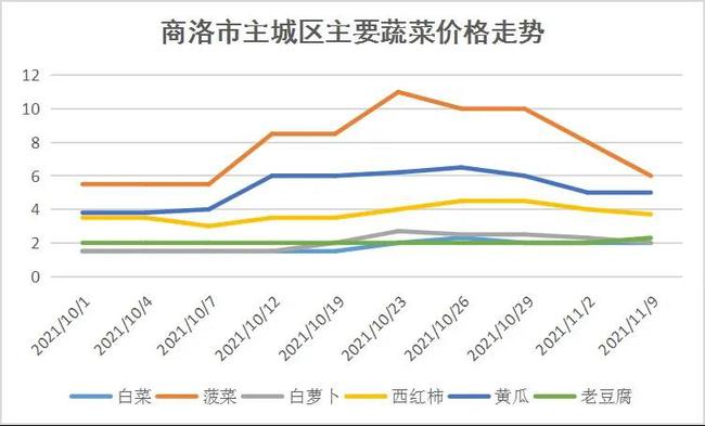 奉化不锈钢管价格，市场走势与影响因素分析