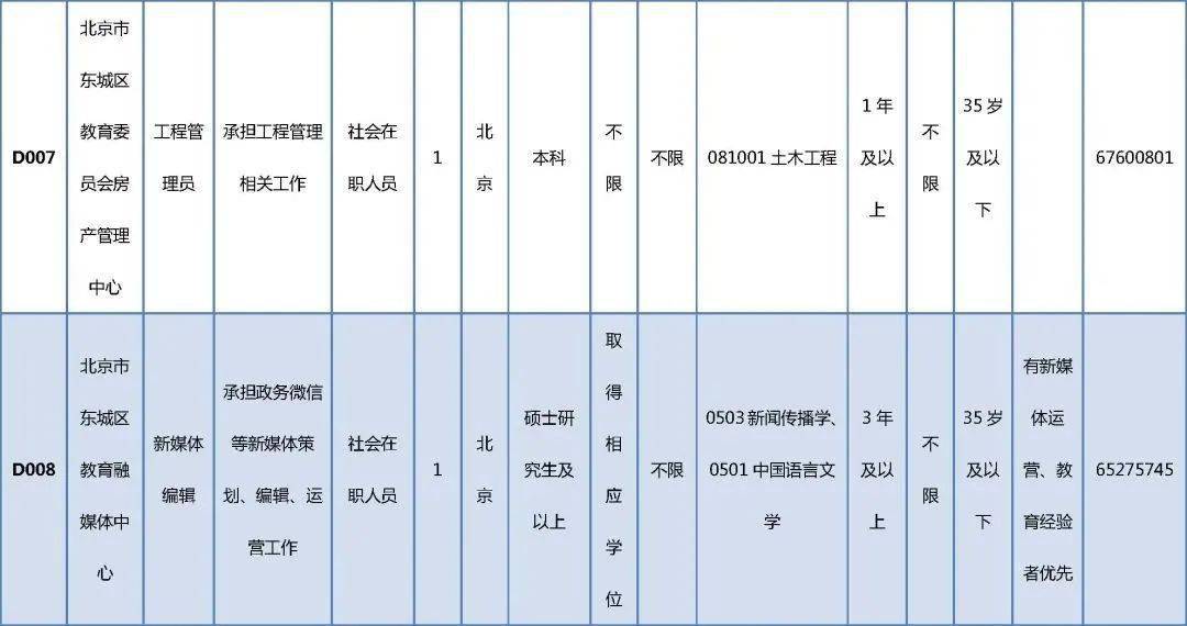 繁昌招工最新招聘信息，女性就业机会详解