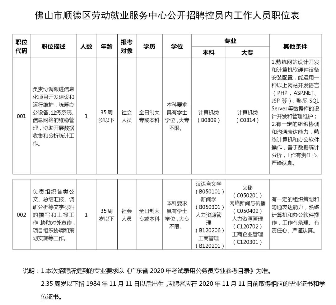 佛山压铸人才网最新招聘动态及行业发展趋势分析