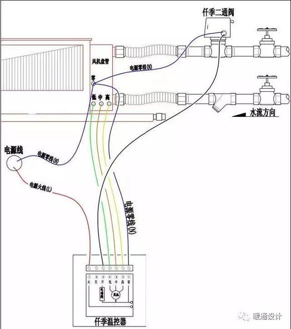 风机盘管电磁阀接线，深度解析与操作指南