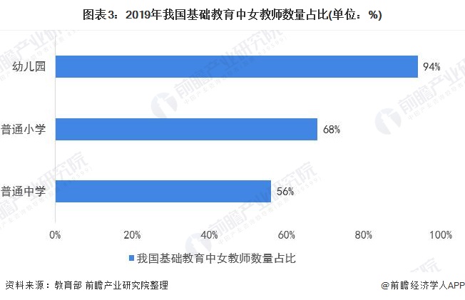 数码资讯 第2页