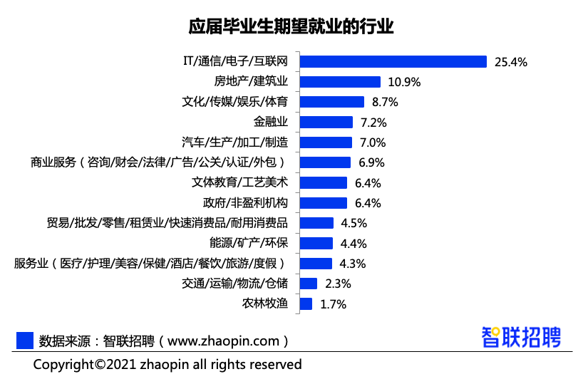 丰宁在线人才网招聘网站——连接企业与人才的桥梁