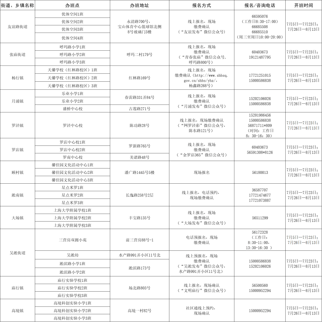 峰峰地区人才招聘信息概览