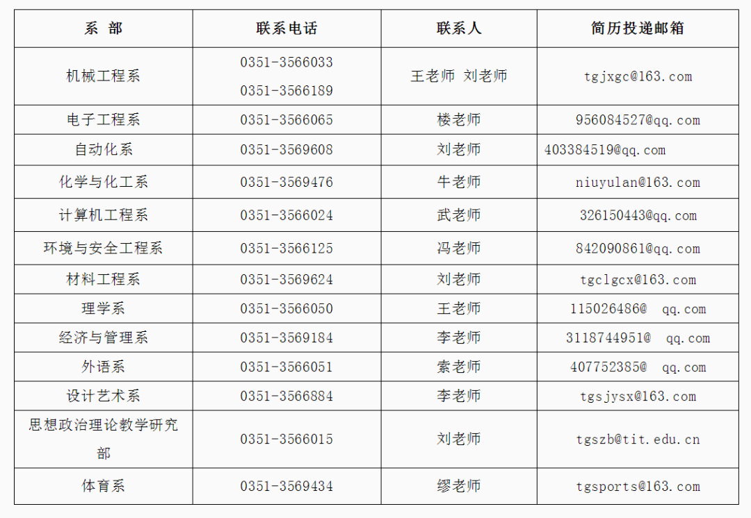 汾湖人才招聘网——连接人才与企业的桥梁纽带