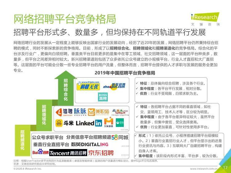 房山招工最新招聘信息及行业趋势分析