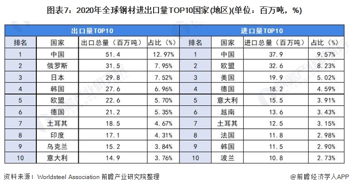 佛山钢材价格今日报价表——市场走势深度解析