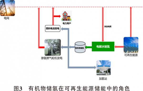 废水电磁阀的应用与优势分析