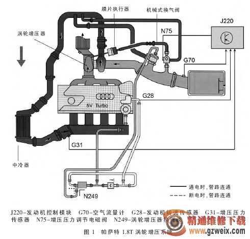 发动机熄火电磁阀，图片解析及其功能重要性