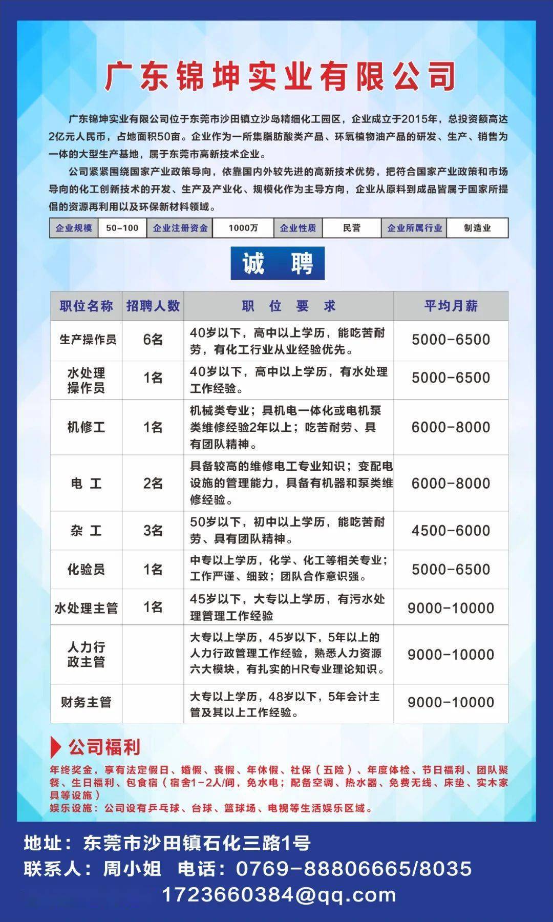 翻砂招工最新招聘信息及行业趋势分析