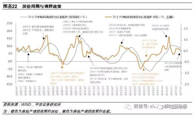 二氧化硅钢材价格走势图及其影响因素分析