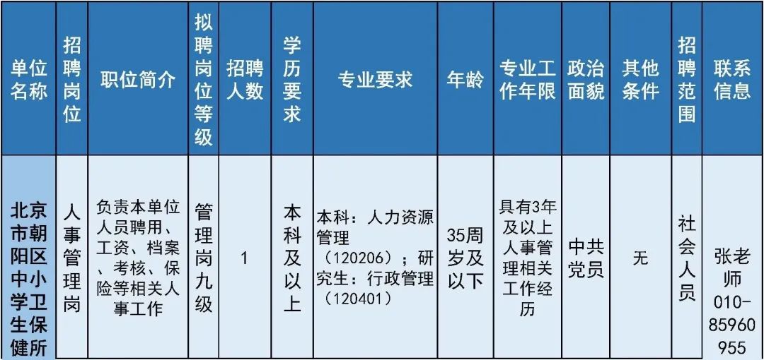 房山人才网最新招聘动态——探寻职业发展新机遇