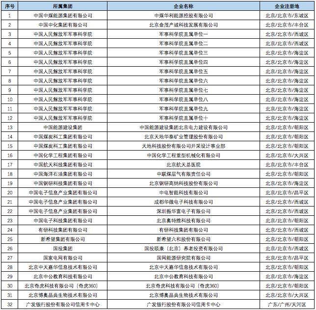 符江地区招工信息最新招聘动态