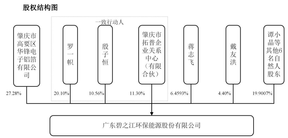 二氧化碳电磁阀，核心组件与环境保护的紧密联系