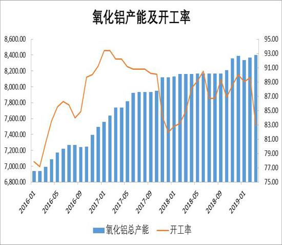 二线铝期货实时行情深度解析