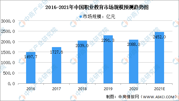 佛山高压不锈钢管价格，市场分析与趋势预测