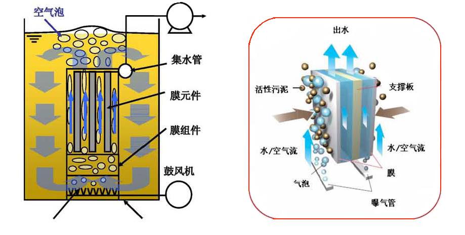 分光机电磁阀的应用及其技术特性解析