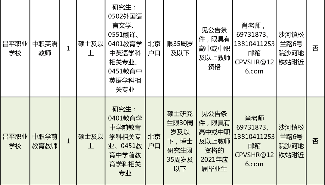 风轮厂最新招工信息——开启您的职业之旅