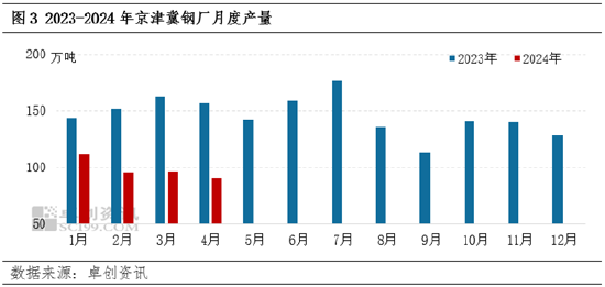 佛山今日建筑钢材价格表，市场走势与影响因素分析