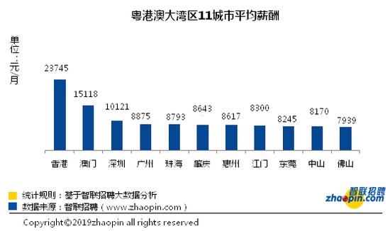 佛山九九人才网最新招聘动态深度解析