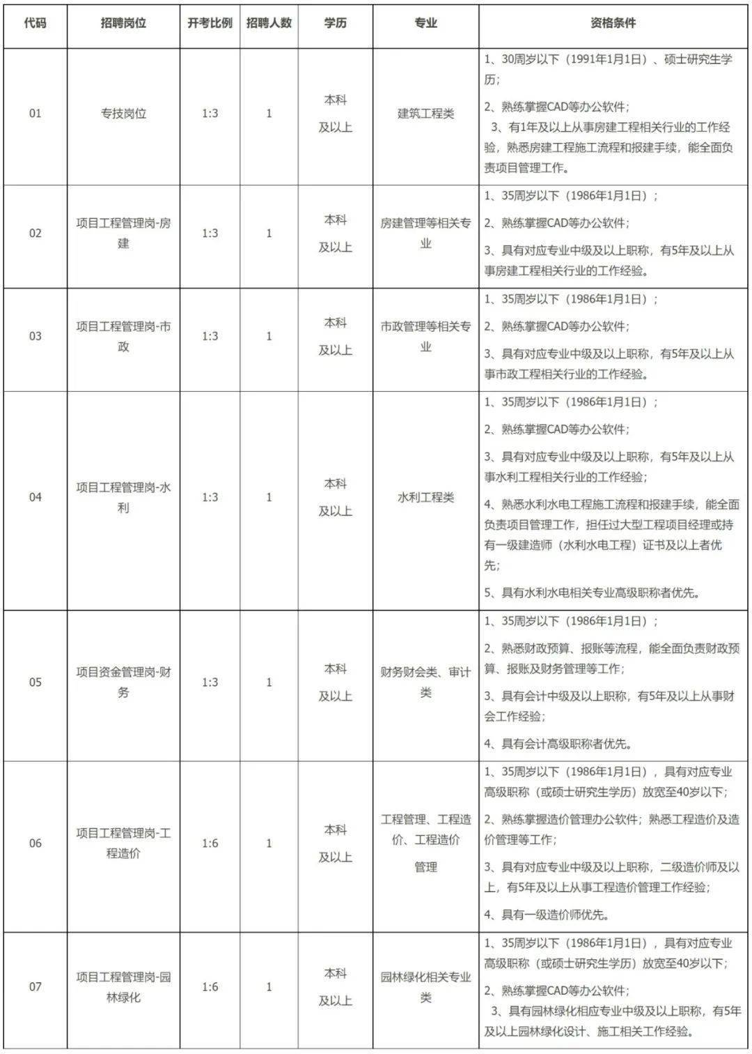 汾汾湖人才网最新招聘动态——探寻职业发展的无限可能