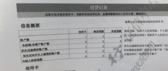 奉节人才网最新招聘信息及其影响