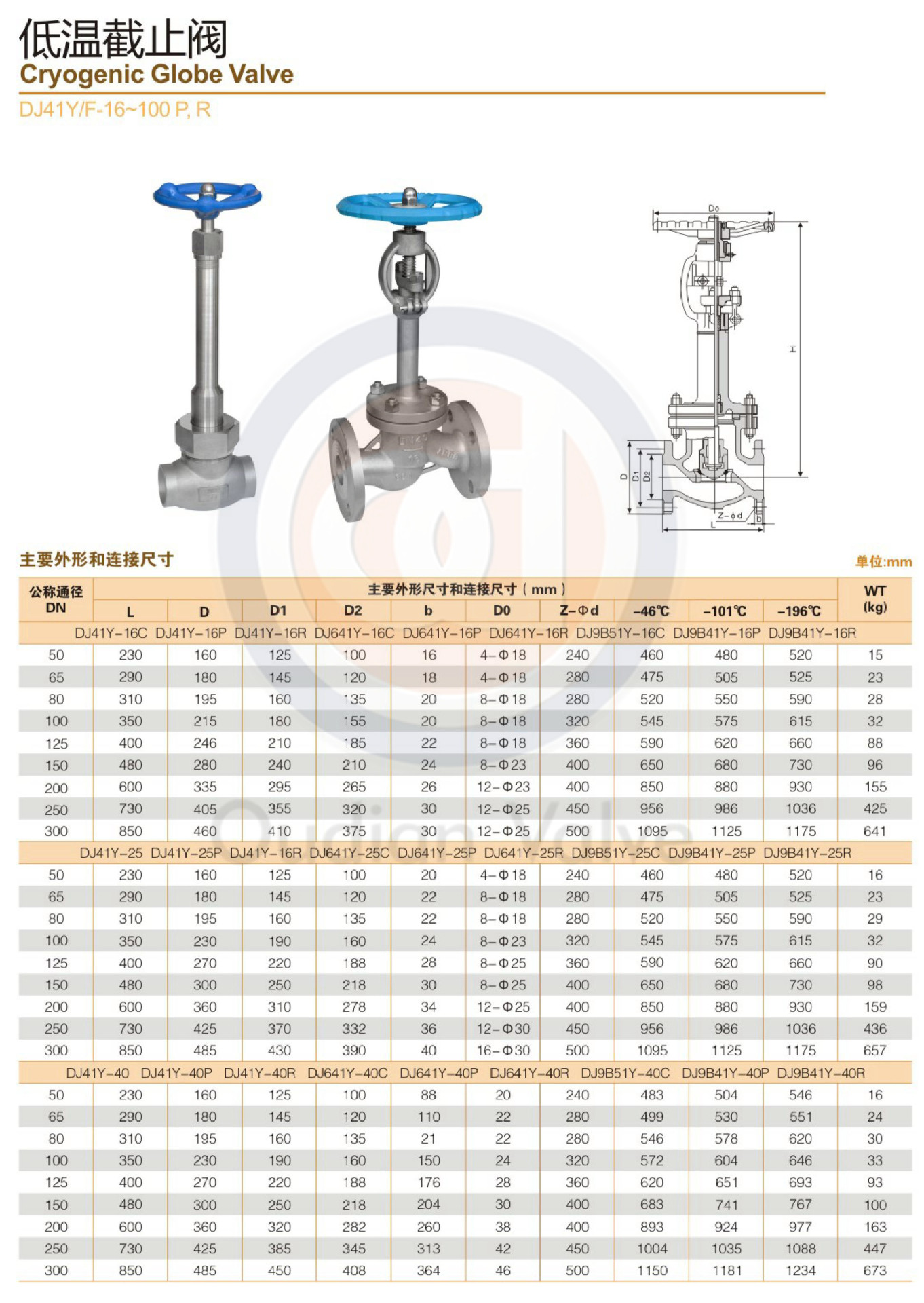 佛山304不锈钢截止阀，卓越性能与广泛应用的工业关键组件