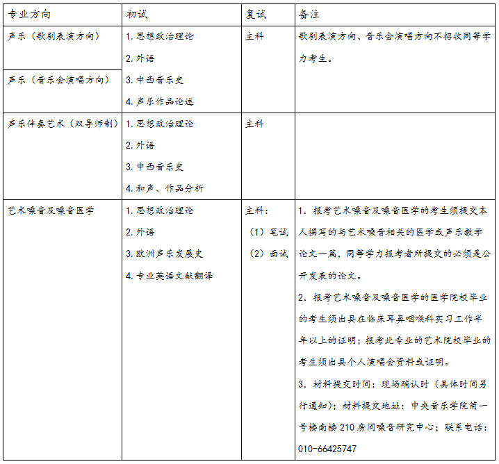 二硕报考公务员的条件与要求解析