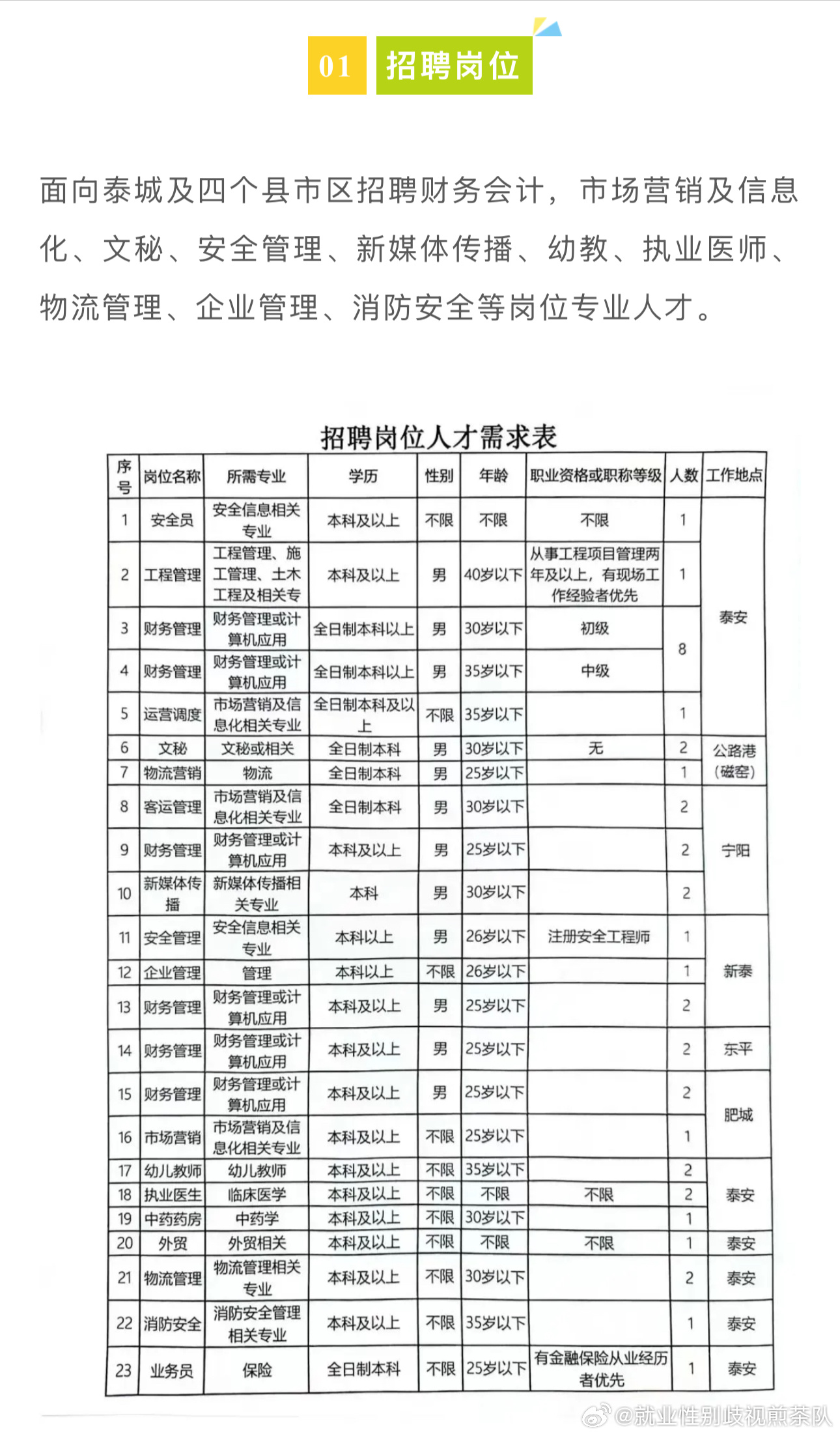 范县招工最新招聘信息概览