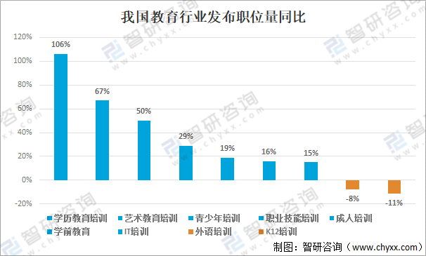 佛山卫浴人才市场招聘现状及趋势分析